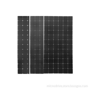 Solar Panels 20 20
